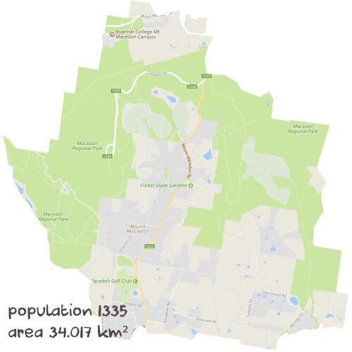 Economics Tutoring Near Me